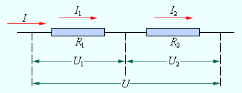 Последовательное и параллельное соединение проводников 1