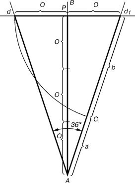 Использование винтовой симметрии человеком на примере лестницы 5
