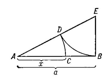 Использование винтовой симметрии человеком на примере лестницы 3